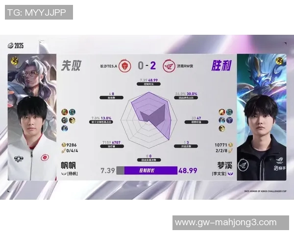 洲际赛特别报道TES逆袭之旅从低谷到巅峰的荣耀征程